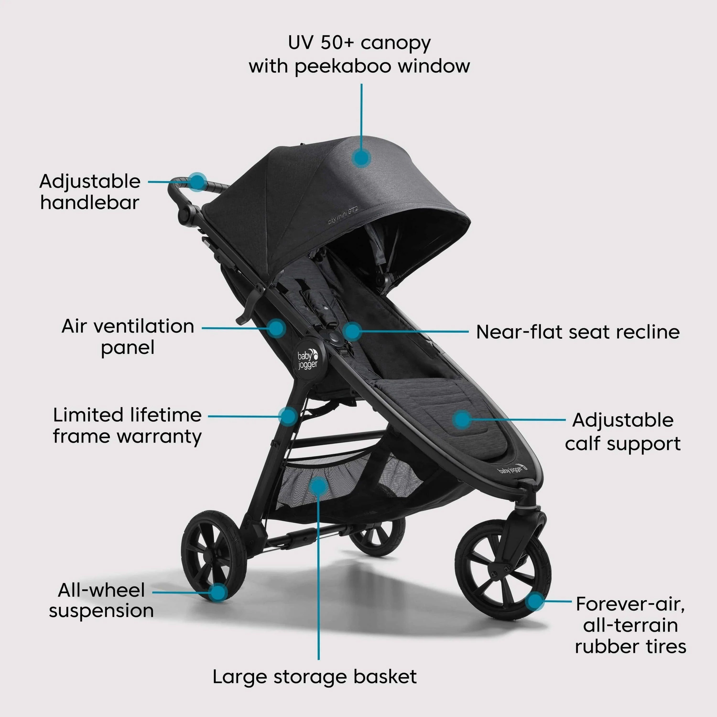 Baby Jogger City Mini GT Stroller and City Go Car Seat