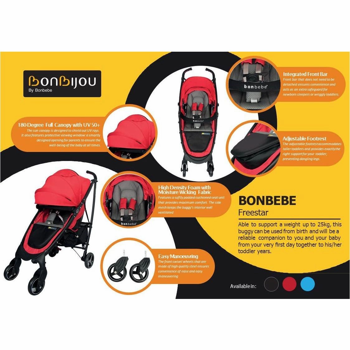 Bonbebe Freestar Stroller New  Blue