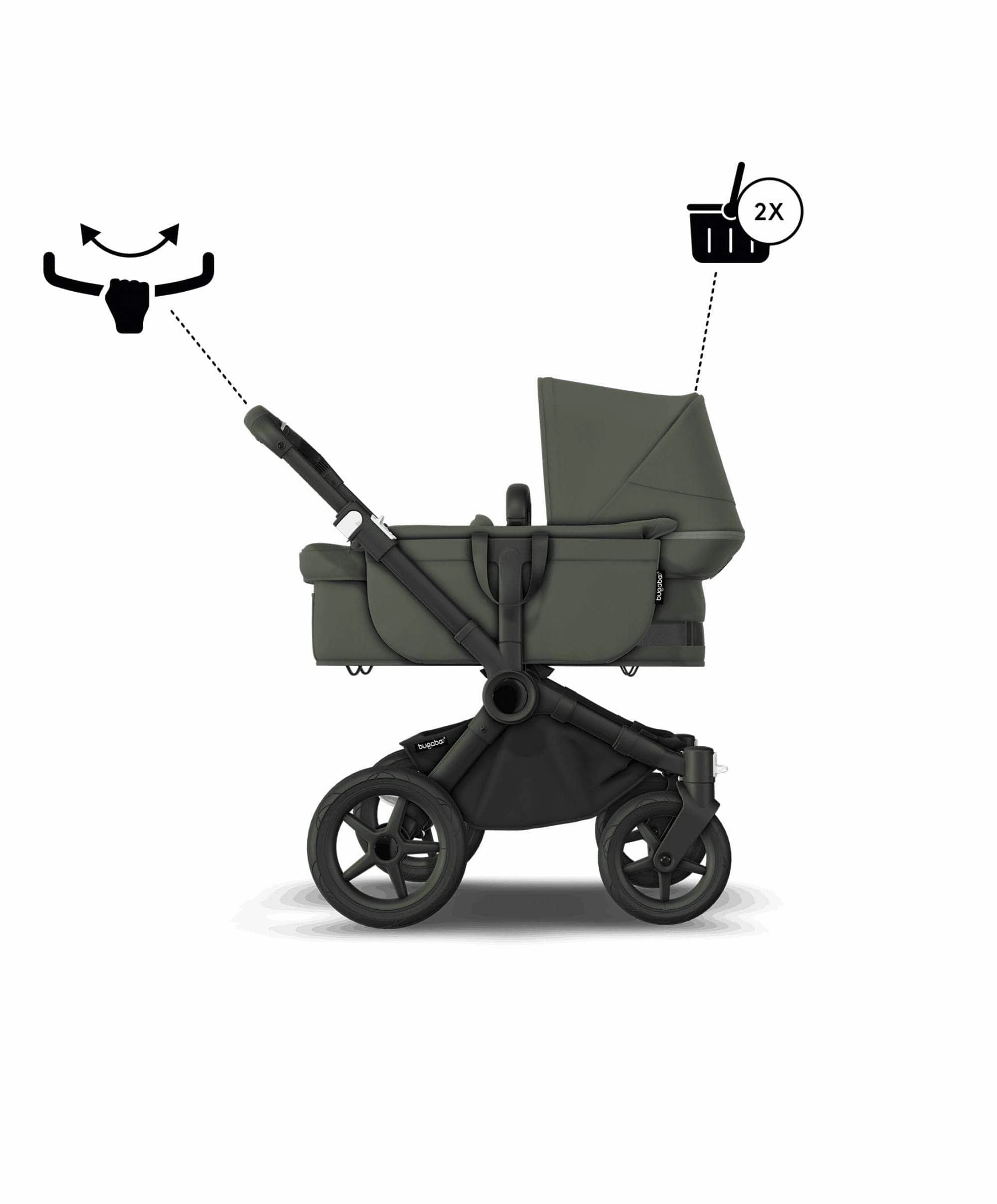 Bugaboo Donkey 5 Mono Complete Pushchair & Carrycot - Forest Green