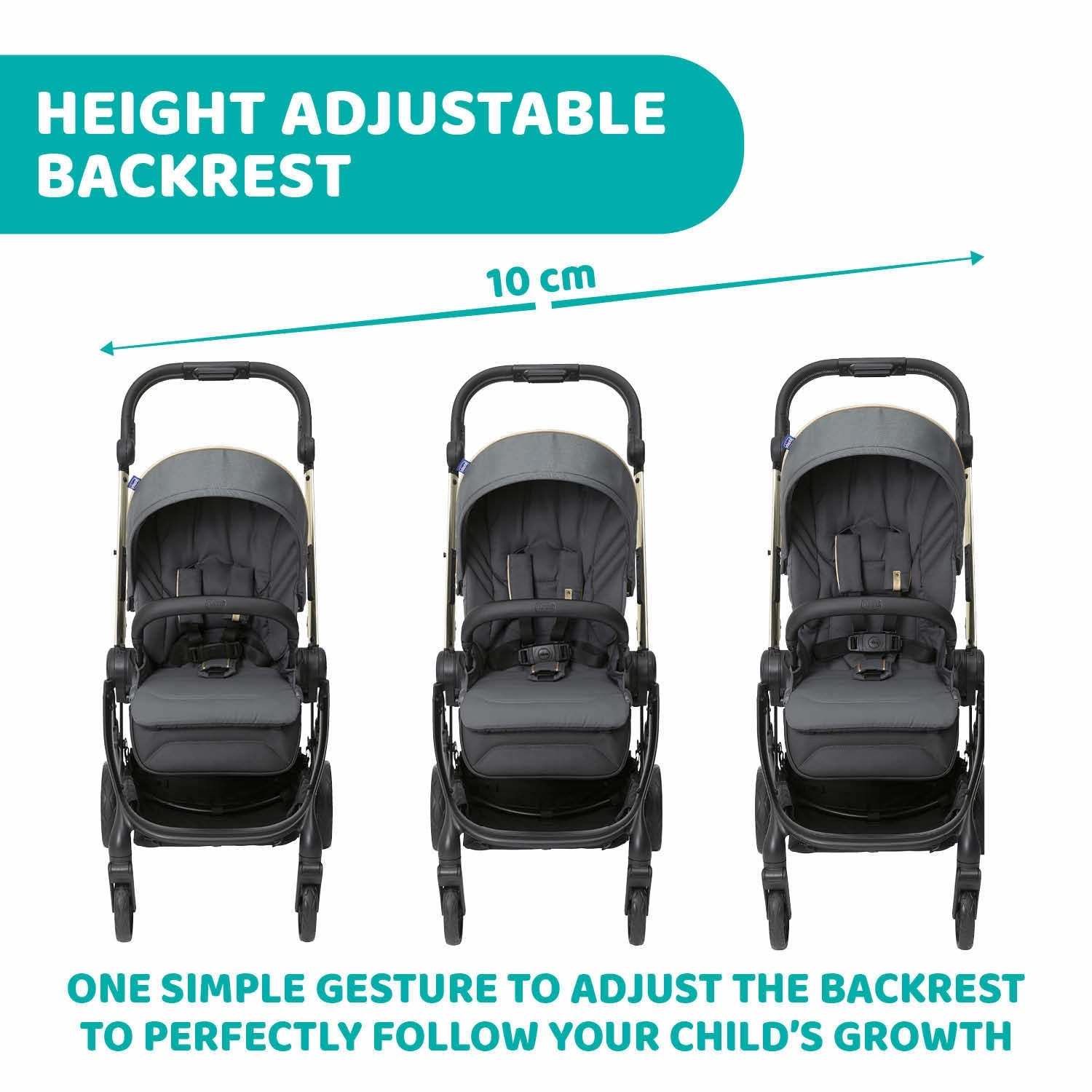 Chicco One4Ever Stroller - City Map RE_LUX