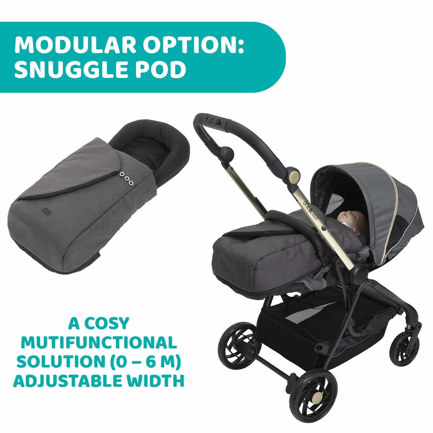 Chicco One4Ever Stroller - City Map RE_LUX