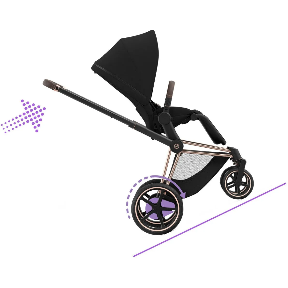 Cybex ePriam 2 Stroller