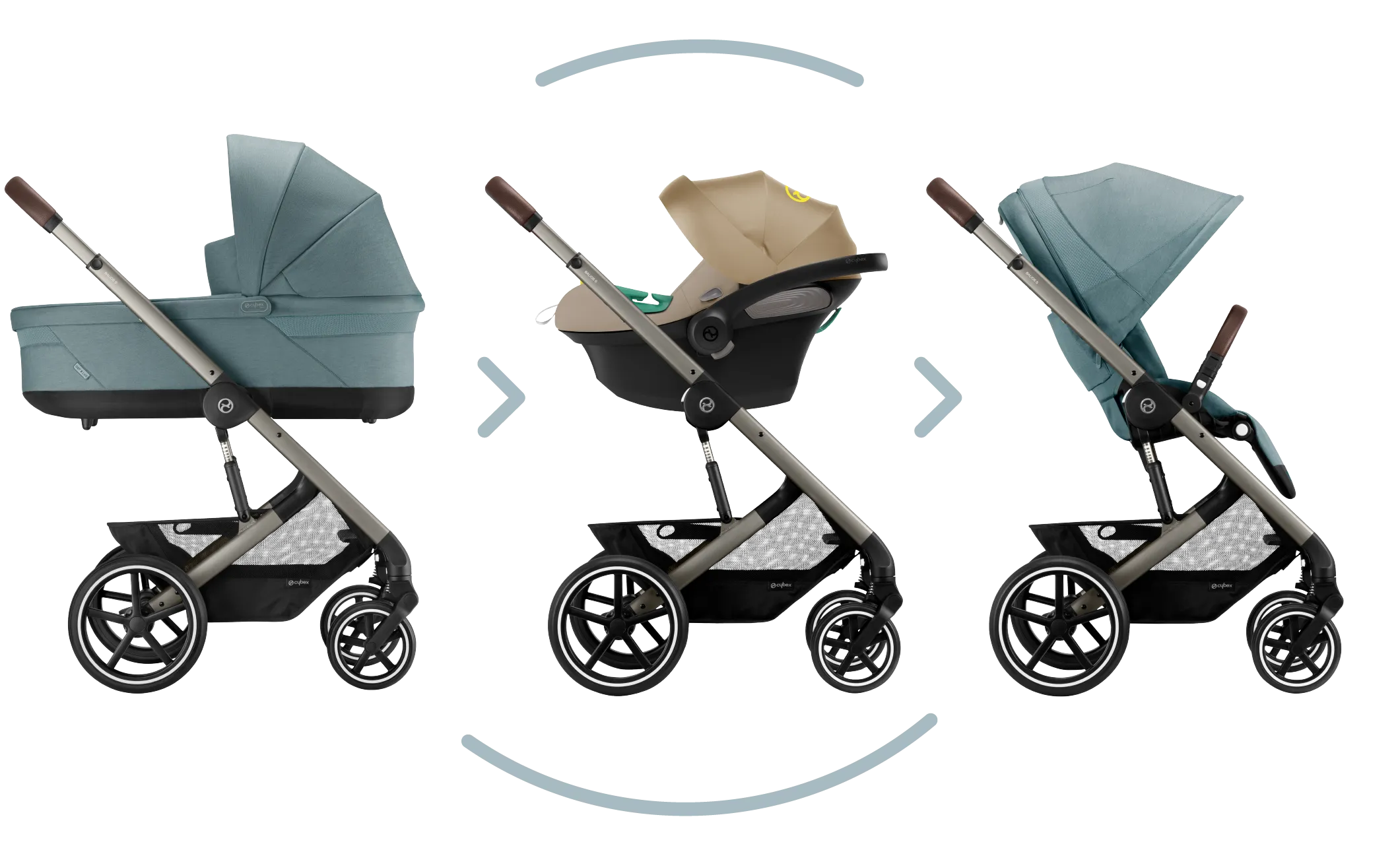 Cybex, New Balios S Lux Travel Bundle w/ Aton B2