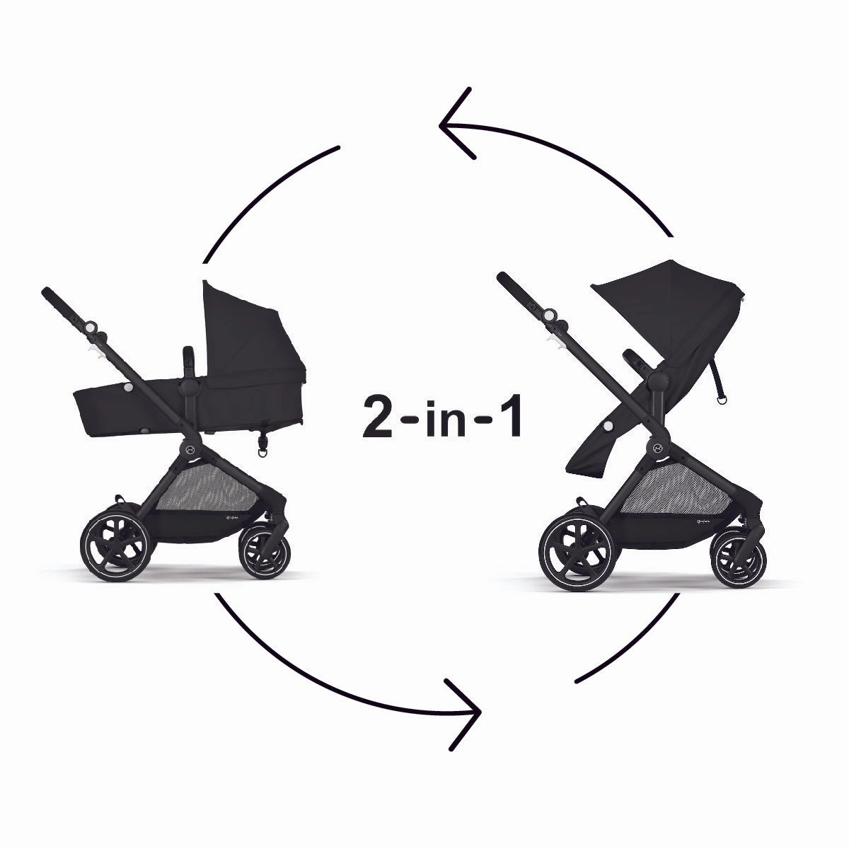 Cybex EOS 5-in-1 Travel System Stroller   Lightweight Aton G Infant Car Seat
