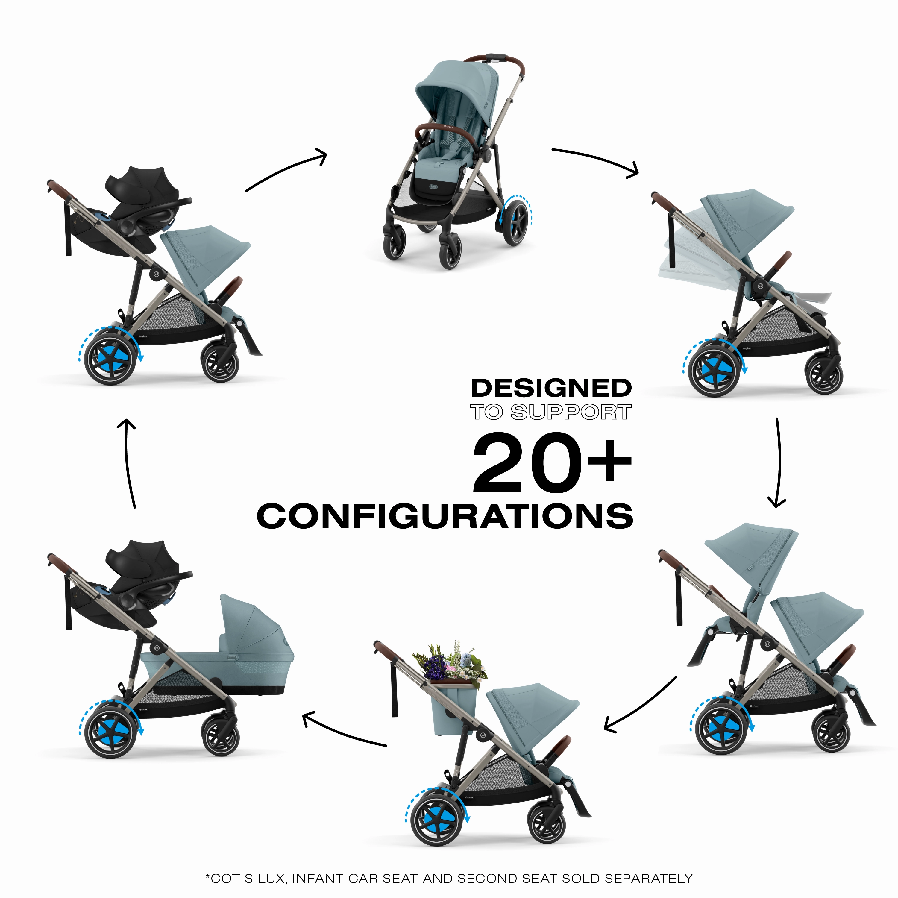 Cybex Gold E-Gazelle S Electronic Assist Stroller