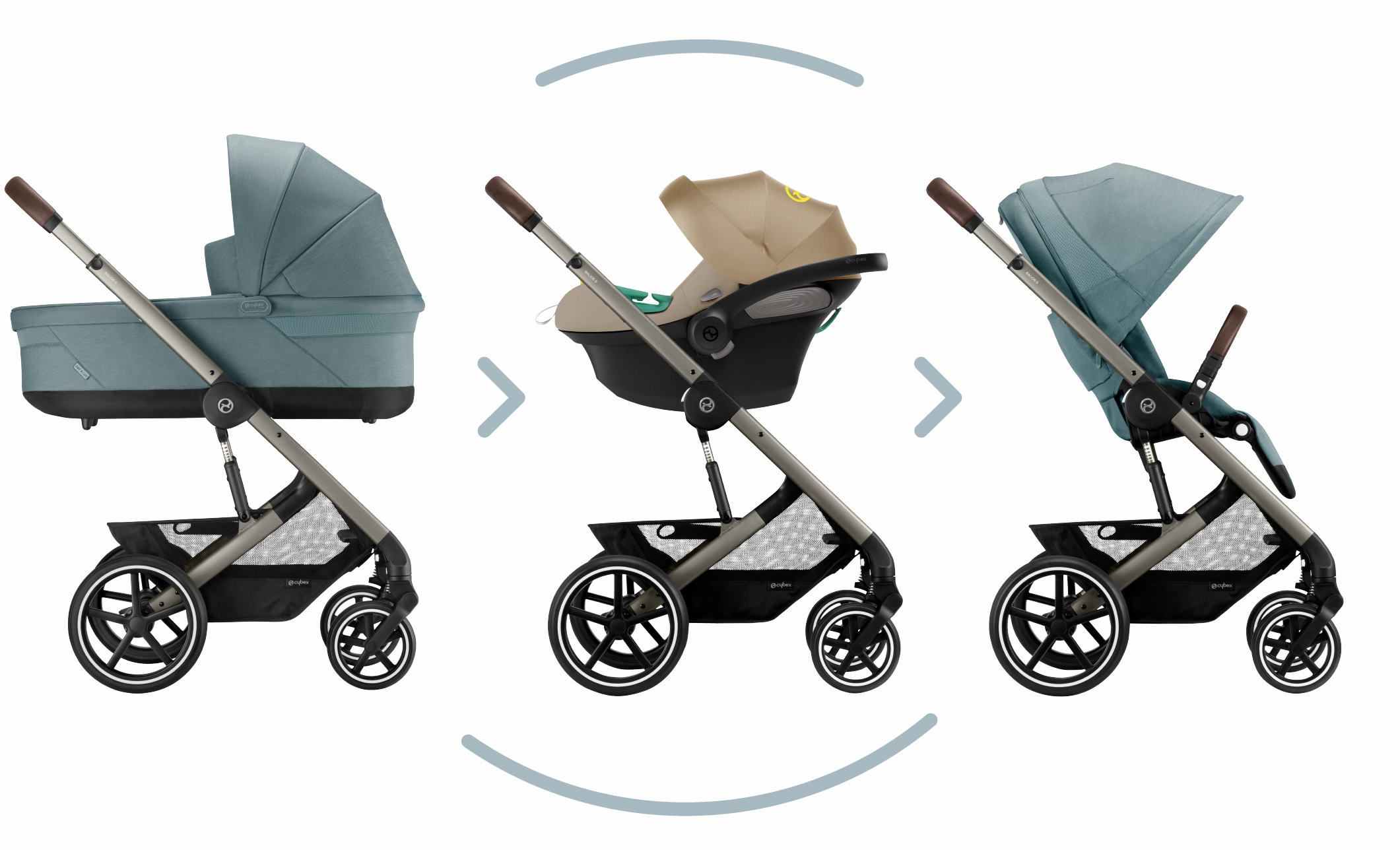 Cybex, New Balios S Lux Travel Bundle w/ Aton B2
