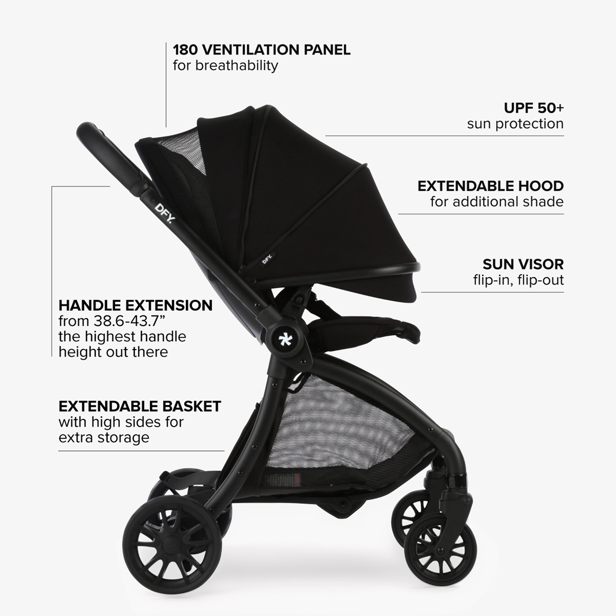 DFY. R1 Stroller