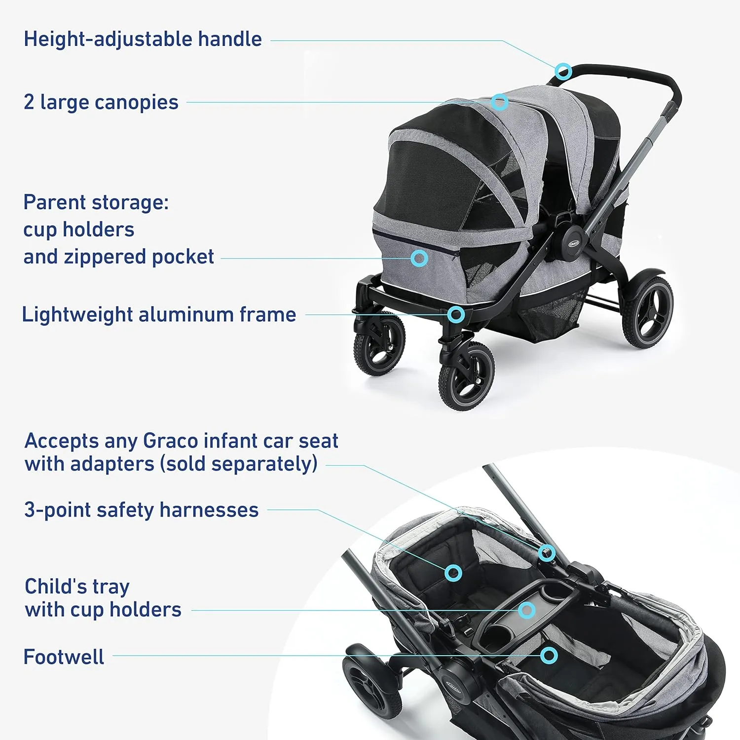Graco Modes Adventure Stroller Wagon, Acadia
