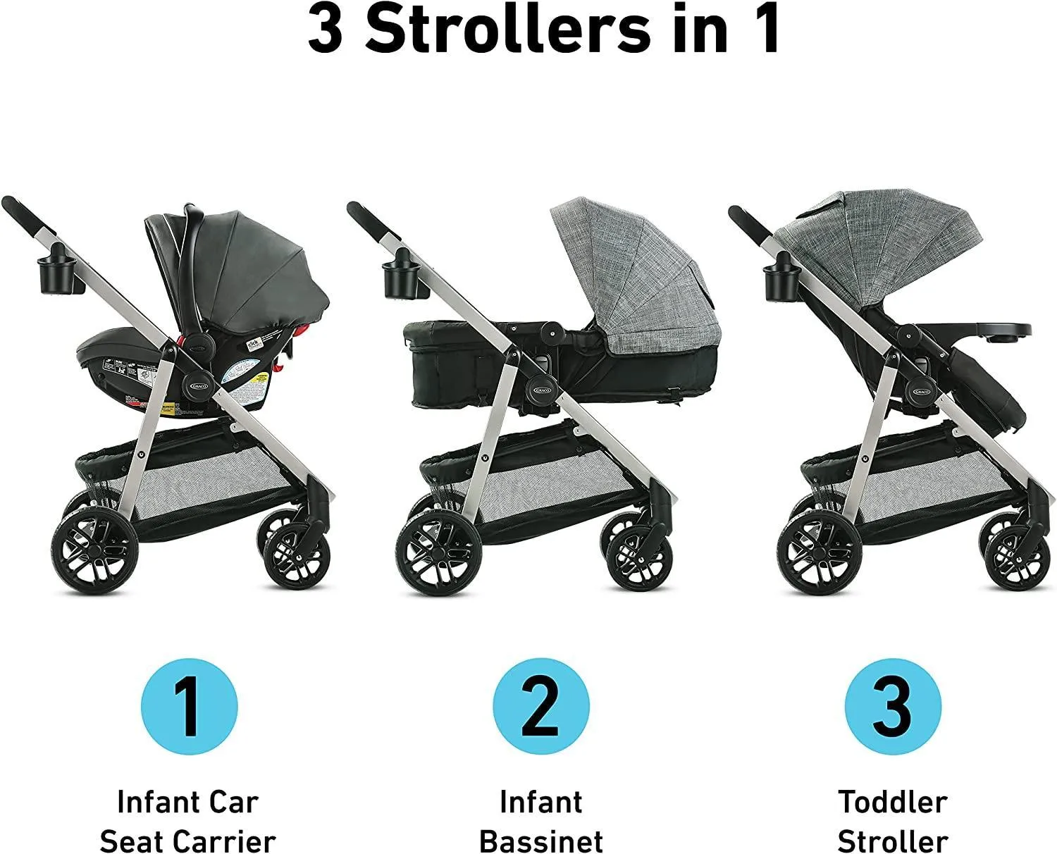 Graco Modes Pramette Travel System - Huron