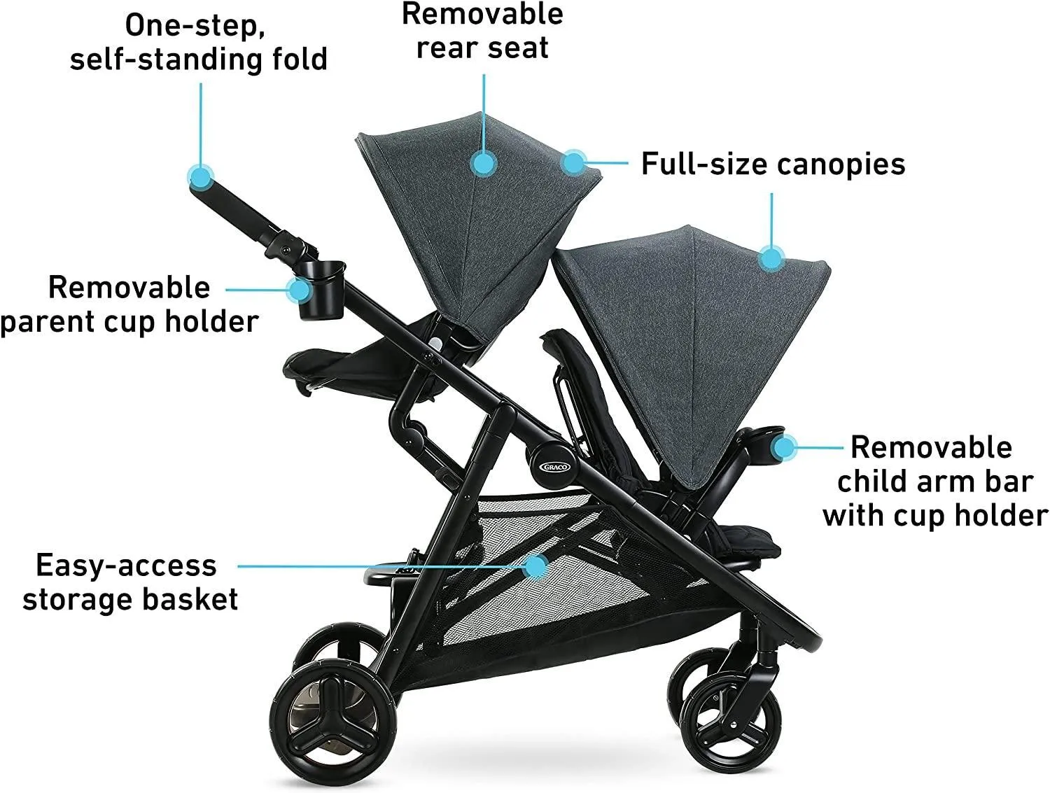 Graco Ready2Grow 2.0 Stroller - Gotham