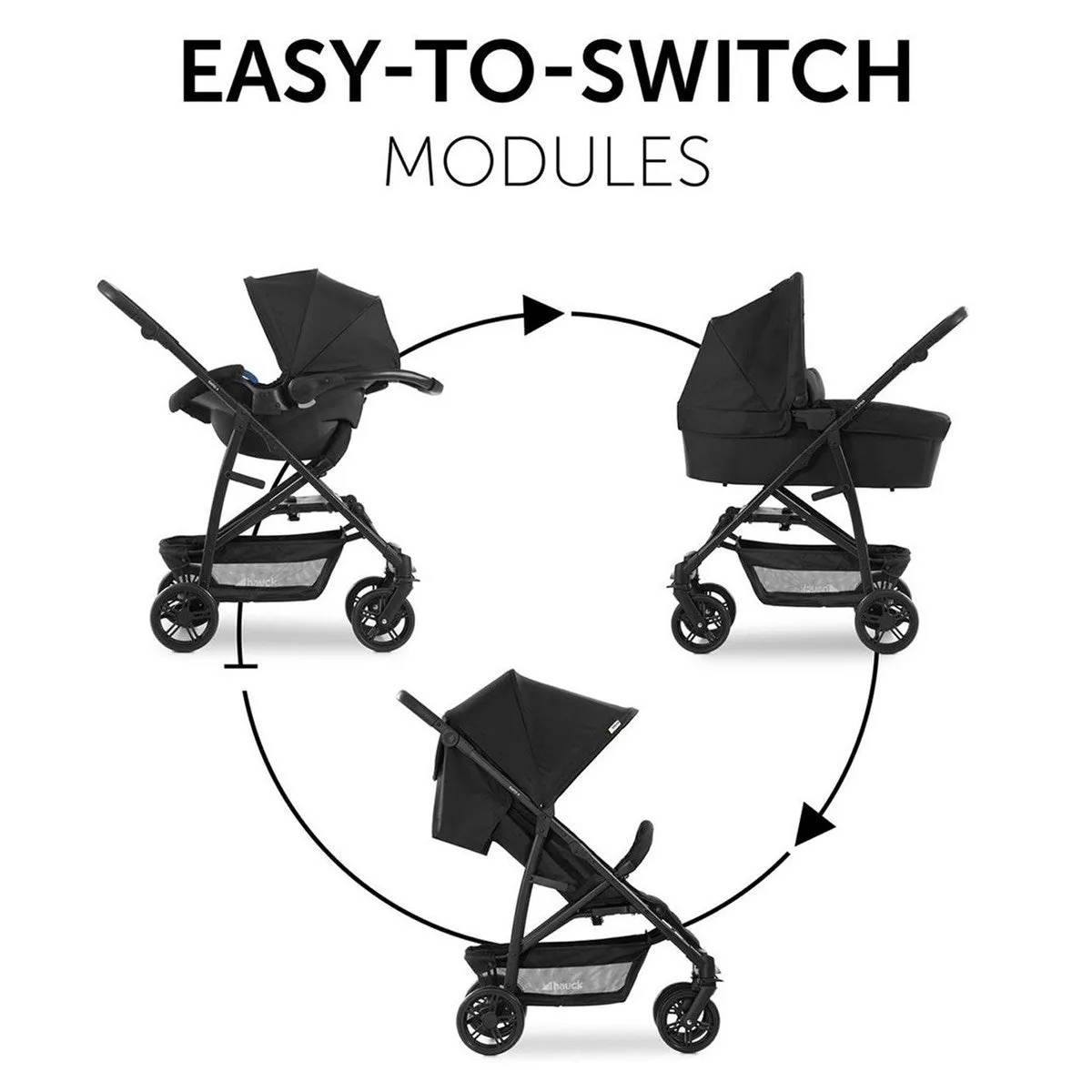 Hauck Rapid 4 Trioset Travel System