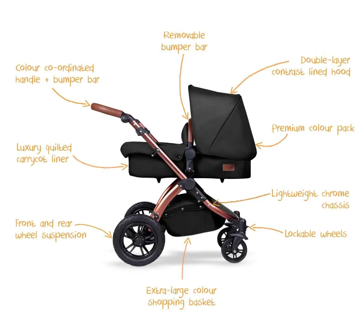 Ickle Bubba Stomp V4 All-in-One Travel System & Isofix Base