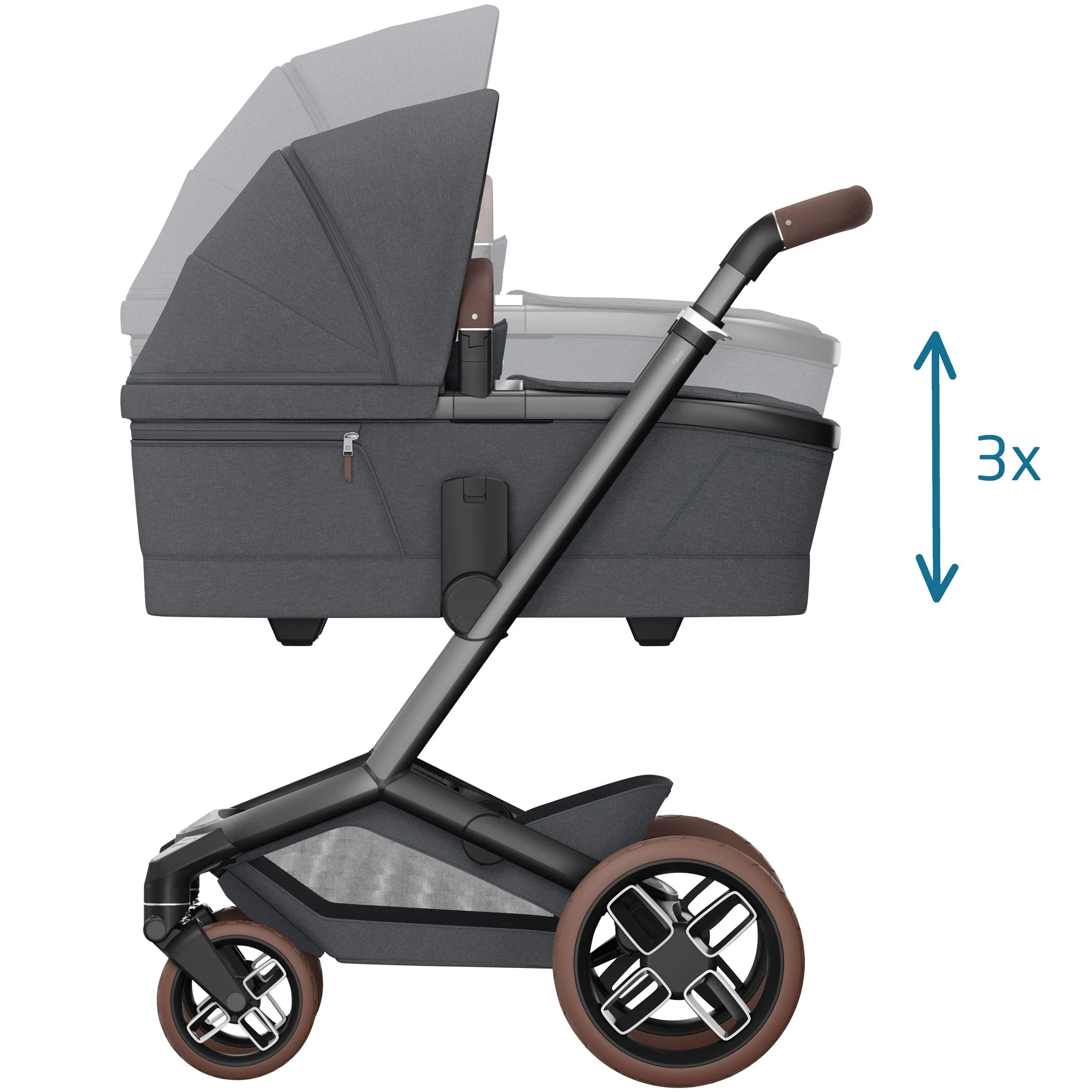 Maxi-Cosi FAME 10 Piece Premium Family 360 Pro Bundle in Twillic Graphite