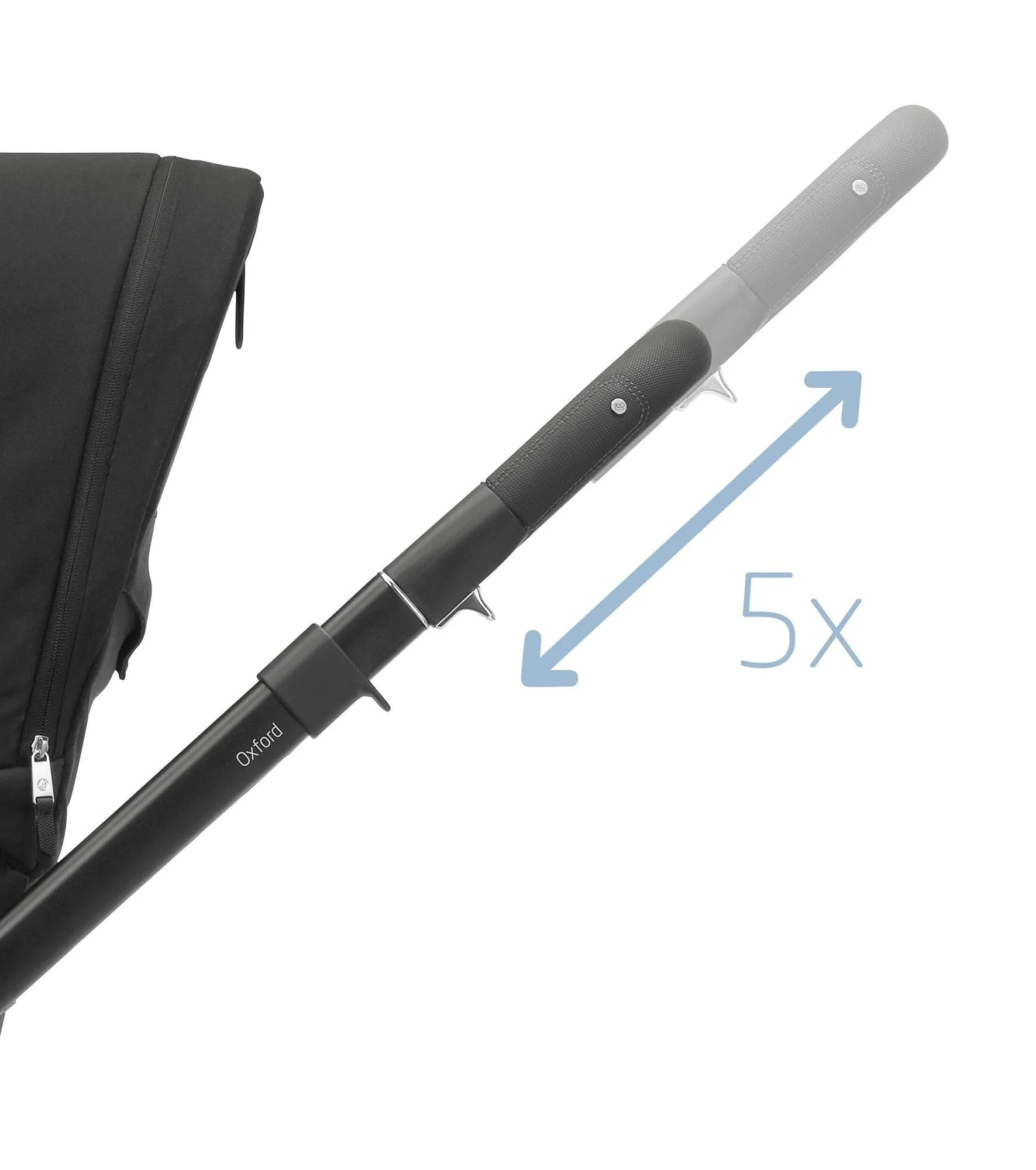 Maxi Cosi Oxford  (Pebble 360 PRO2) Travel System - Twillic Black