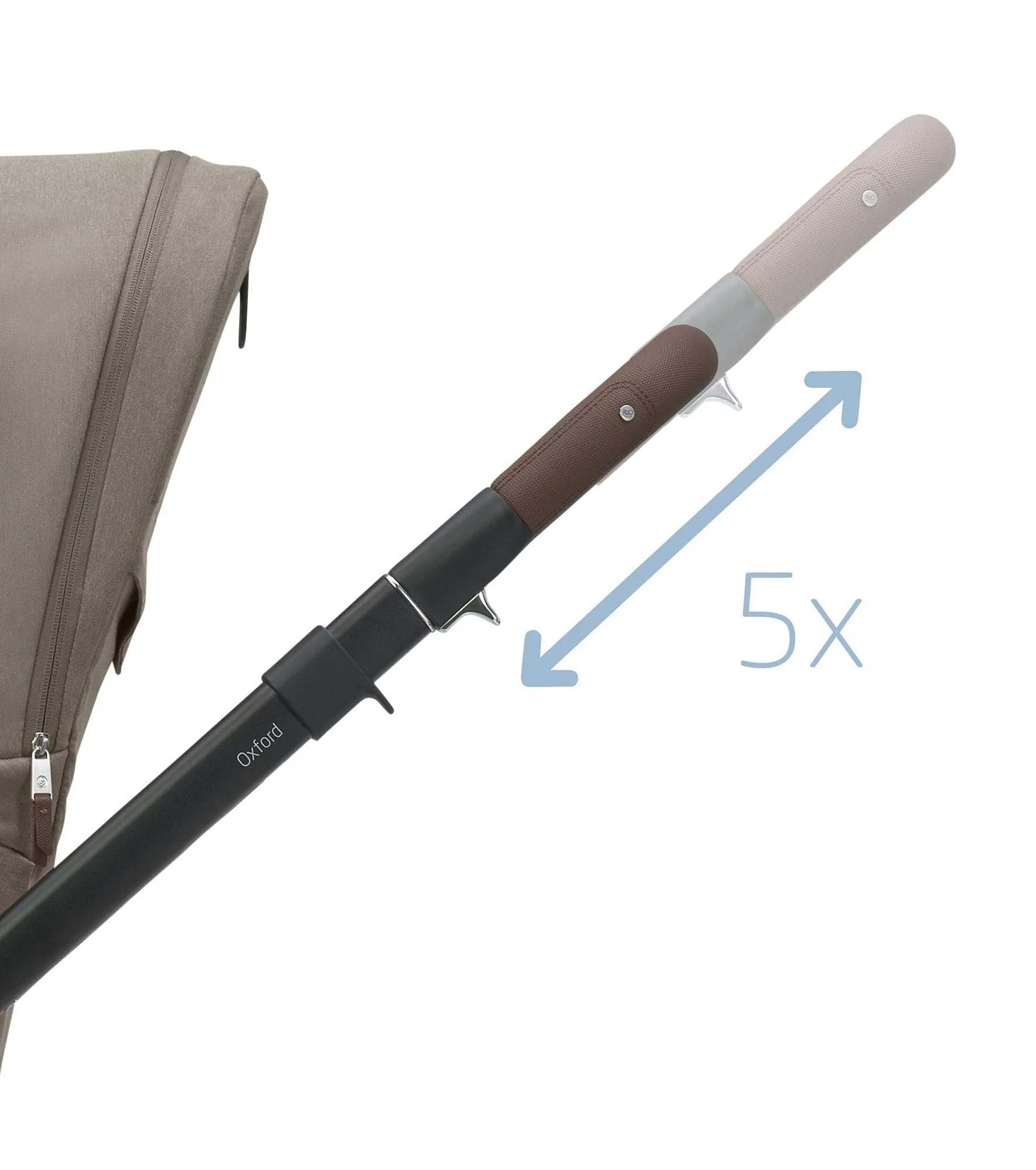 Maxi Cosi Oxford  (Pebble 360 PRO2) Travel System - Twillic Truffle