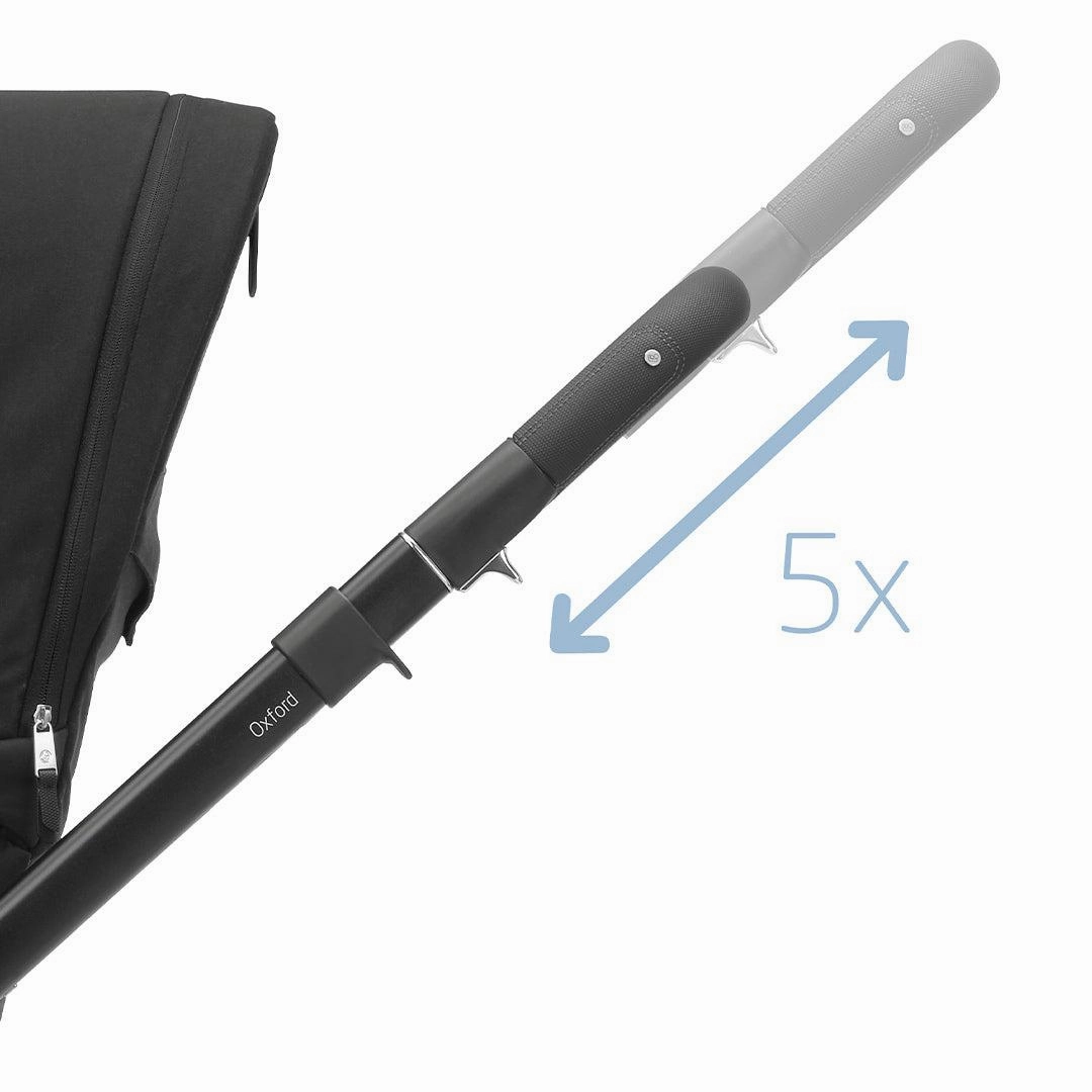 Maxi-Cosi Oxford Premium Travel System