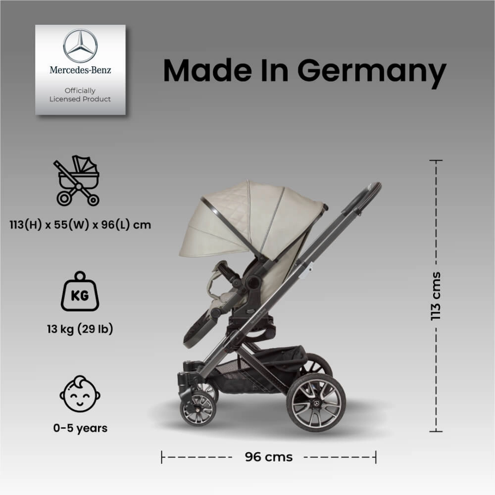 Mercedes-Benz - Avantgarde Gtx  Opalith
