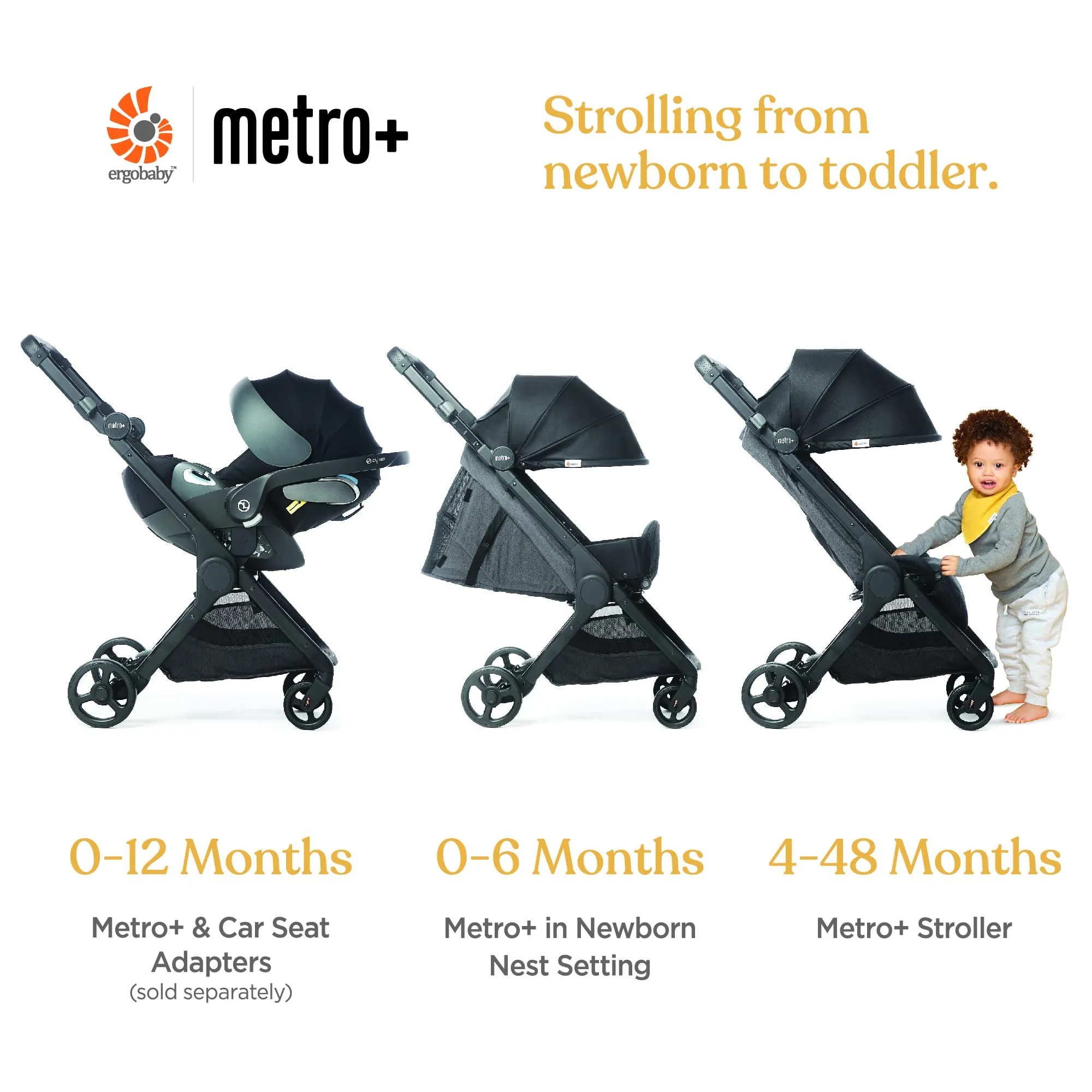 Metro  Compact City Stroller