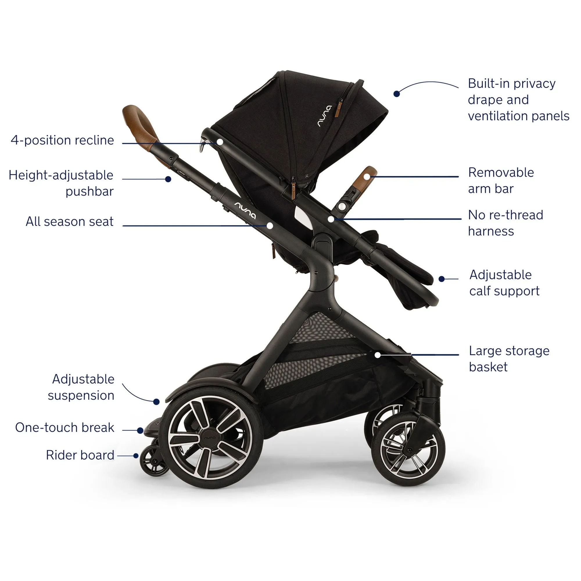 Nuna DEMI Next Stroller and PIPA Aire RX Car Seat Travel System