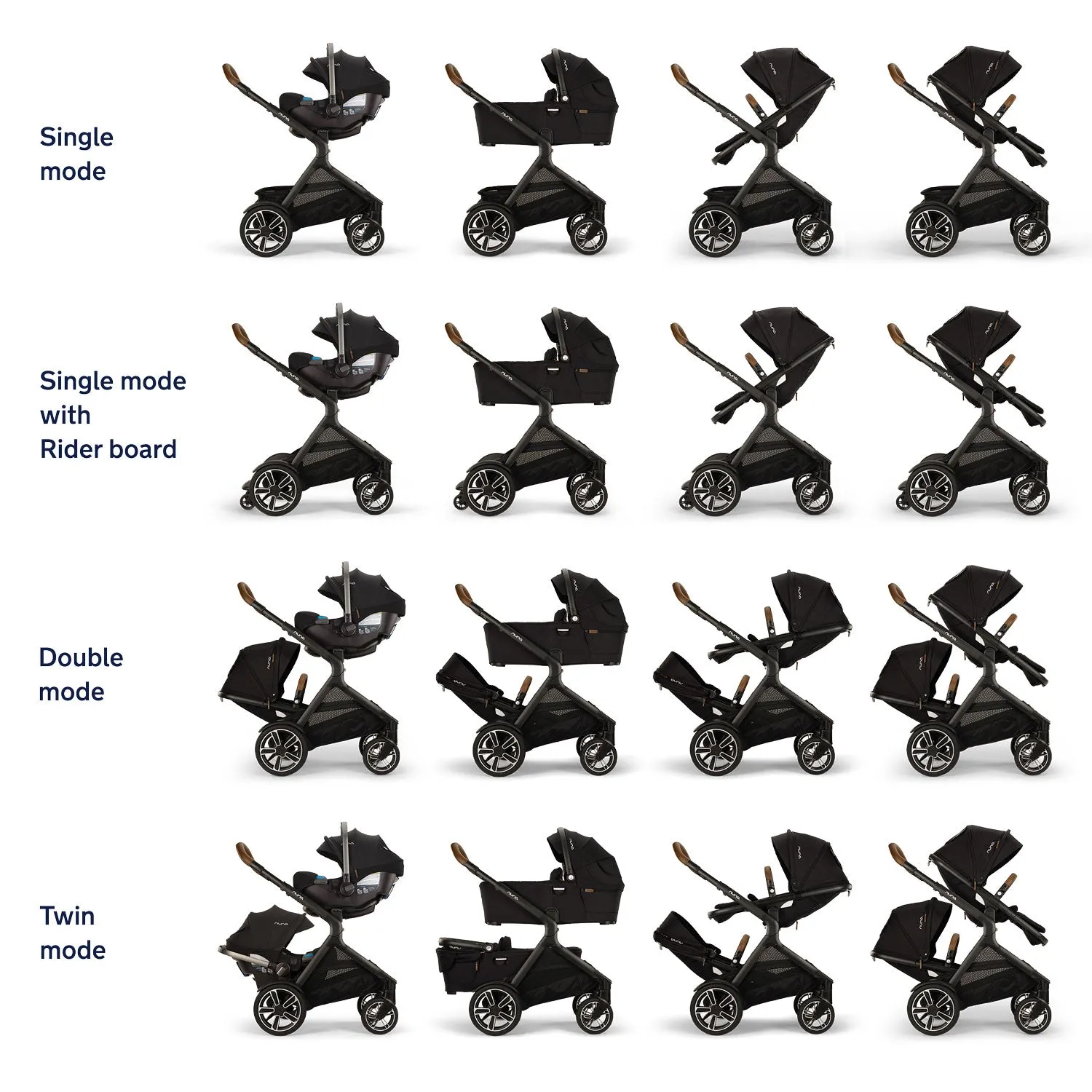 Nuna DEMI Next Stroller and PIPA Aire RX Car Seat Travel System