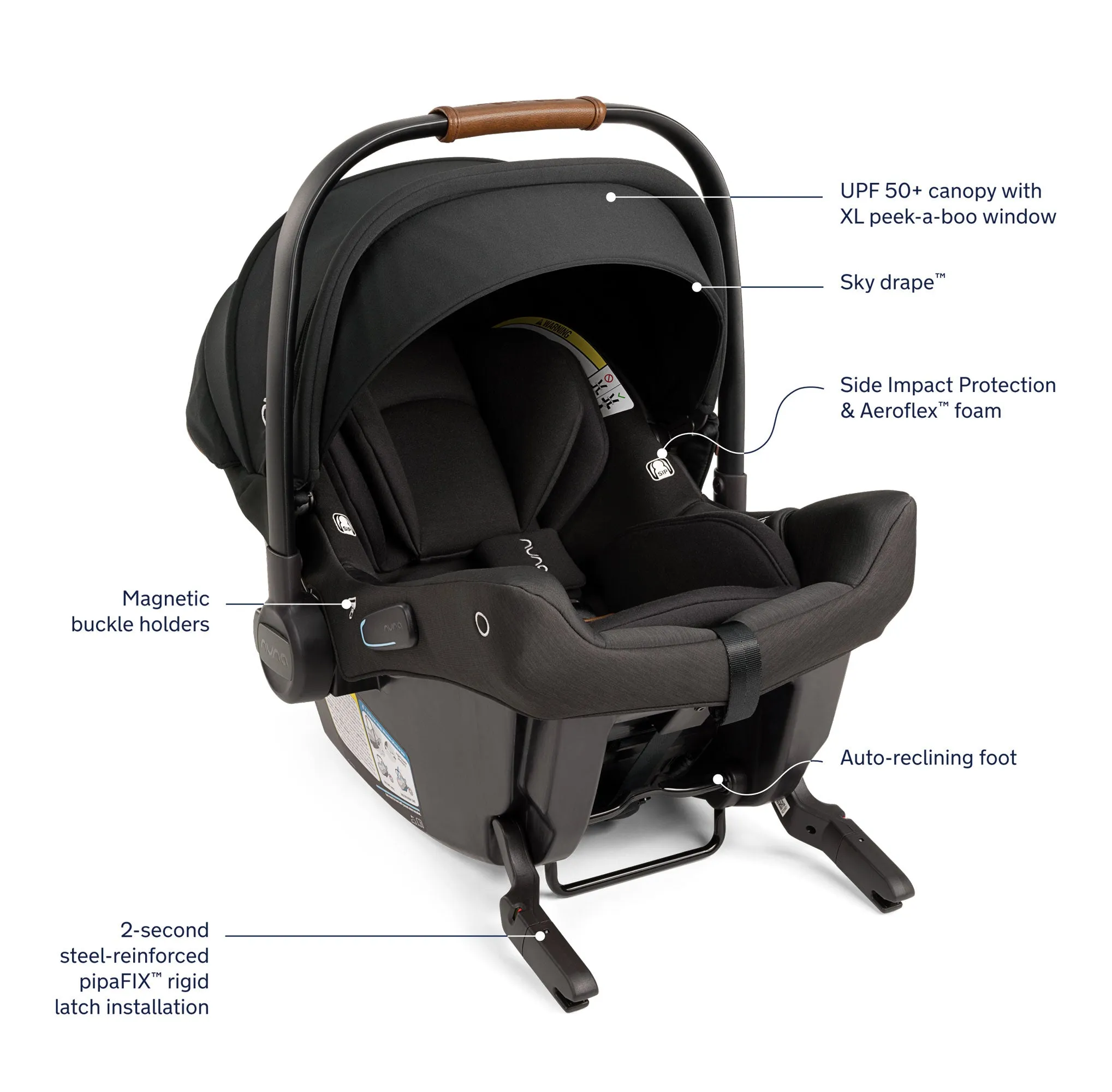 Nuna MIXX Next Stroller and PIPA Urbn Car Seat Travel System