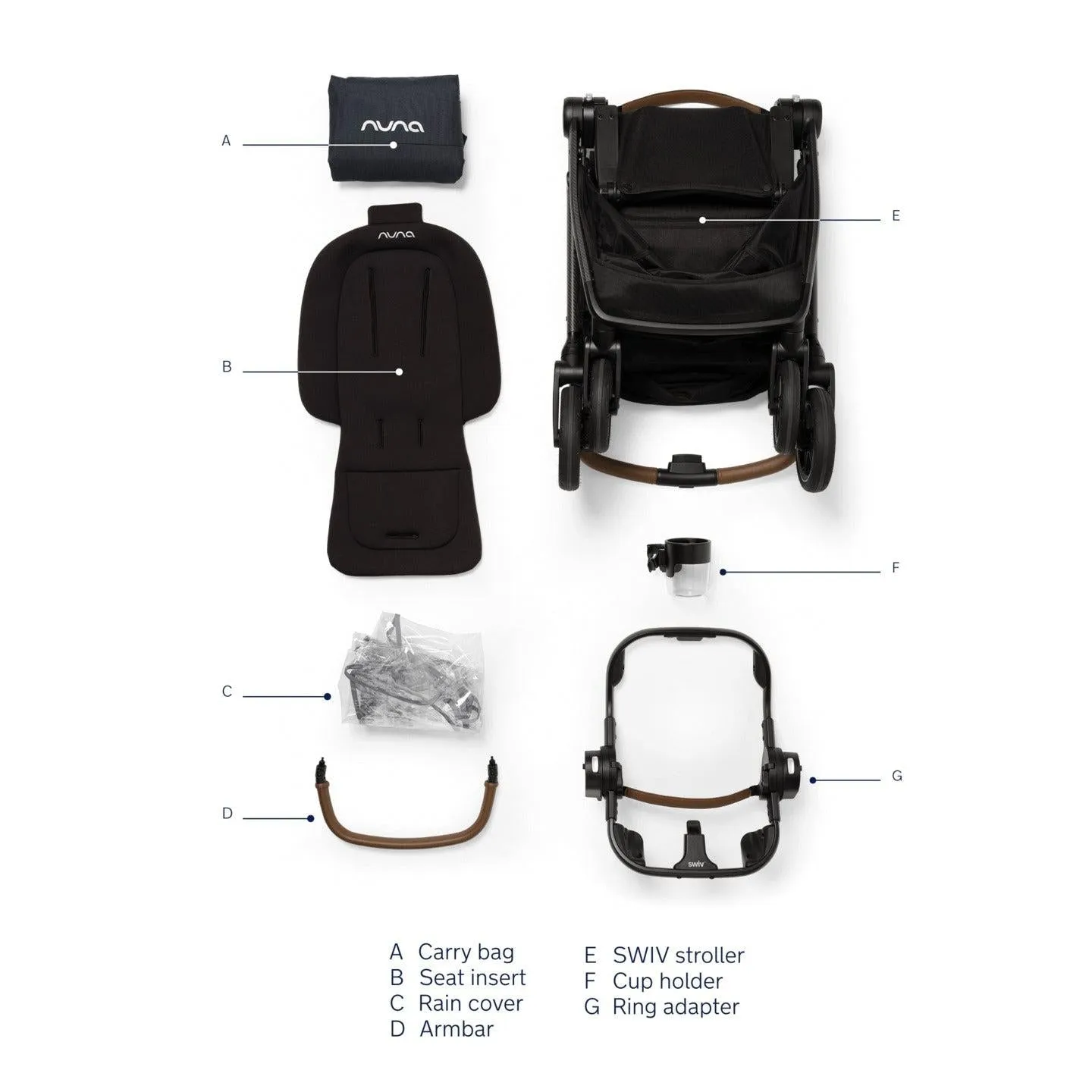 Nuna SWIV Stroller