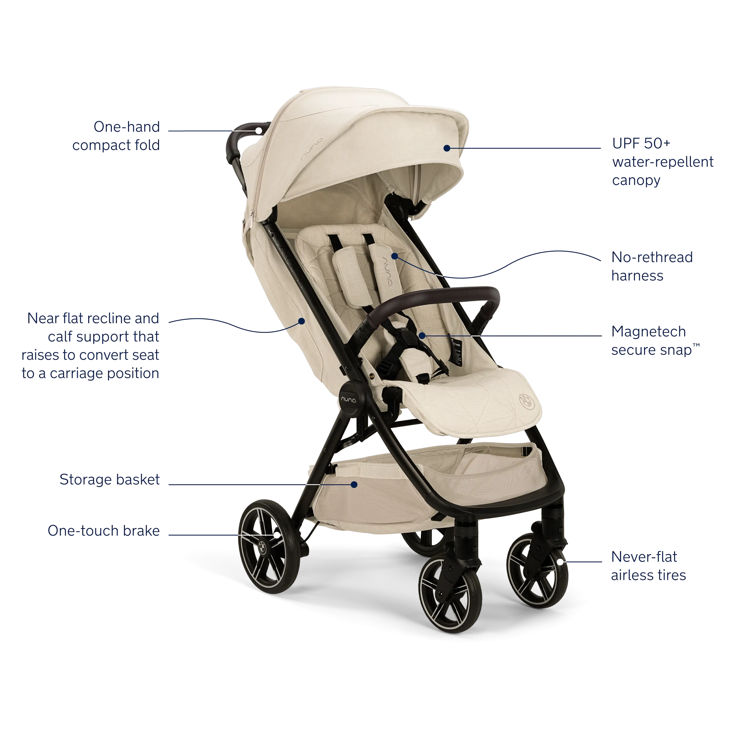 Nuna TRVL lx