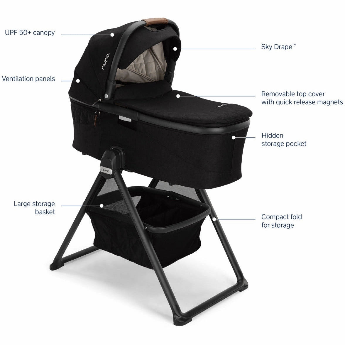 Nuna Demi Grow Bassinet   Stand