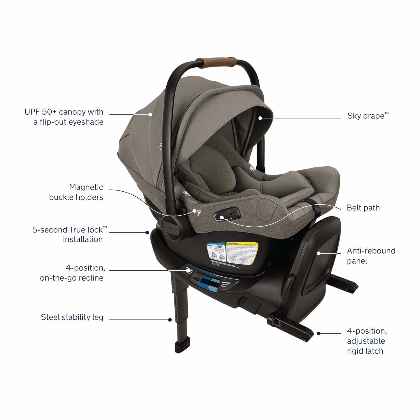 Nuna MIXX Next Stroller   PIPA Aire RX Infant Car Seat Travel System