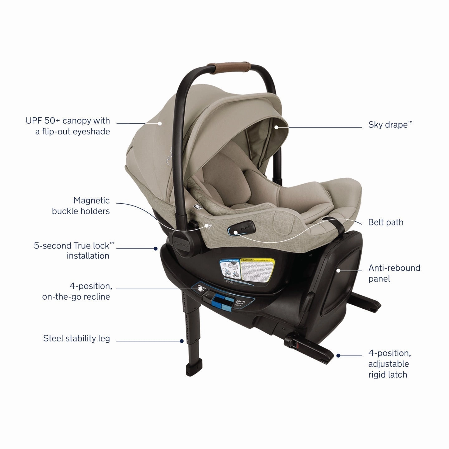 Nuna MIXX Next Stroller   PIPA Aire RX Infant Car Seat Travel System