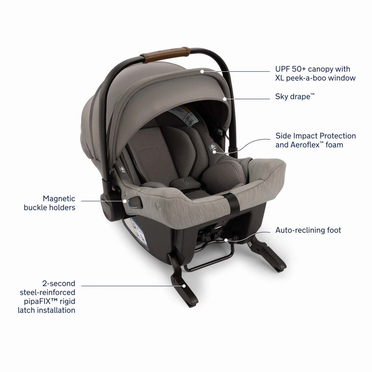 Nuna MIXX Next Stroller   PIPA Urbn Travel System