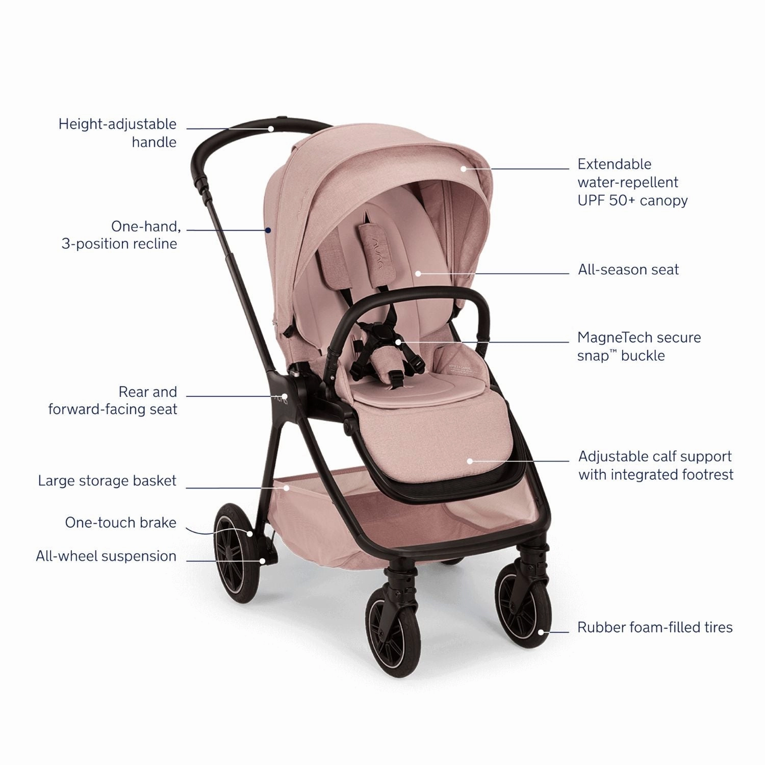 Nuna TRIV Next and PIPA Aire RX Car Seat with LYTL Bassinet Travel System