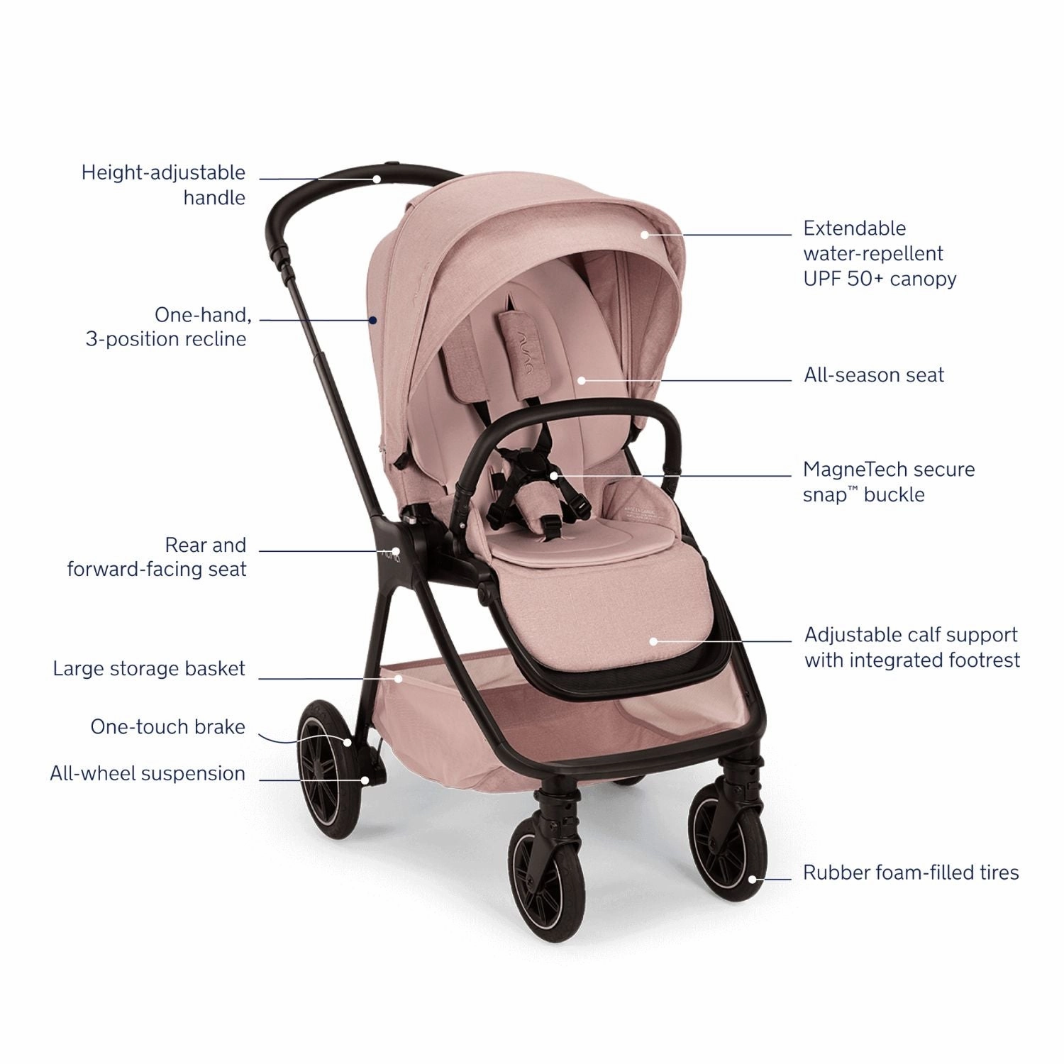 Nuna TRIV Next and PIPA Aire RX Car Seat with LYTL Bassinet Travel System