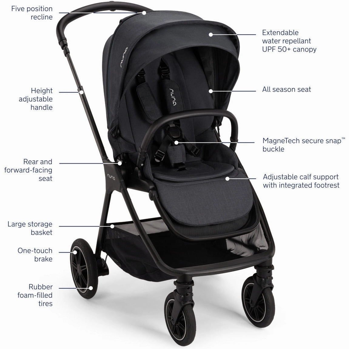 Nuna TRIV Next Stroller   Pipa Urbn Travel System