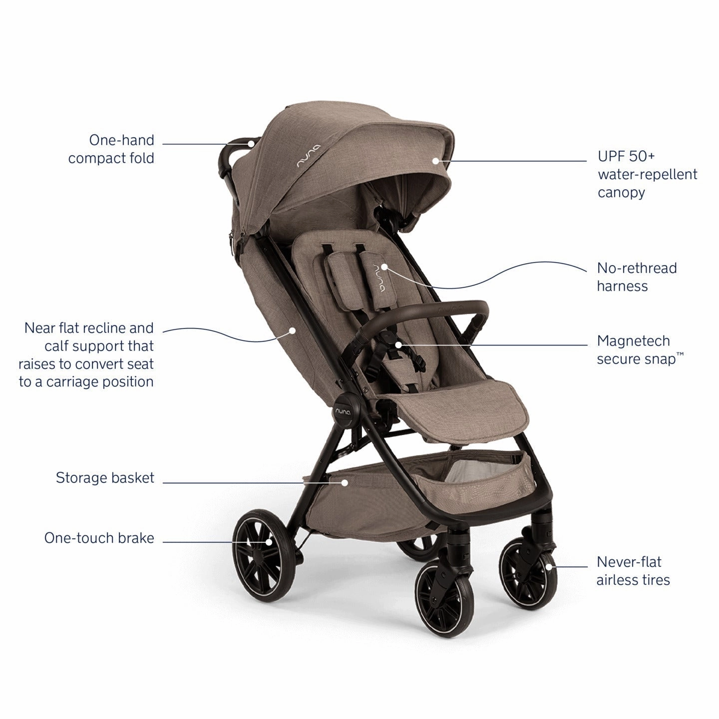 Nuna TRVL LX Stroller   PIPA Urbn Travel System