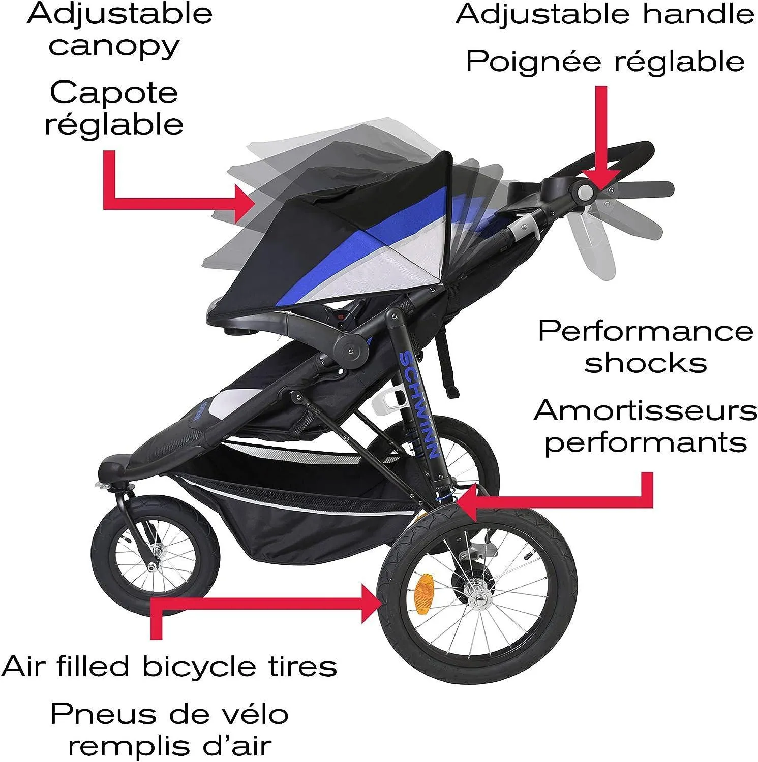 Safety 1st Interval Jogger Travel System