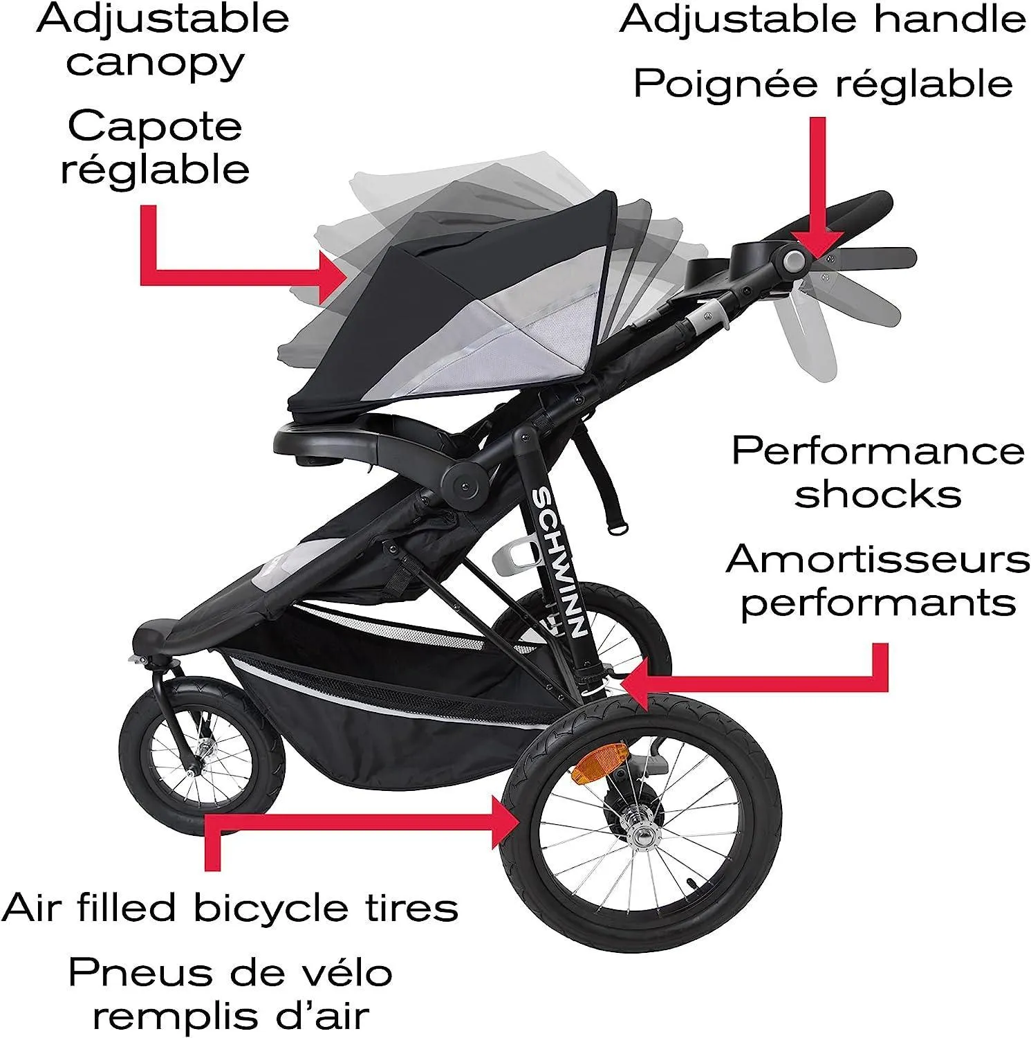 Safety 1st Interval Jogger Travel System