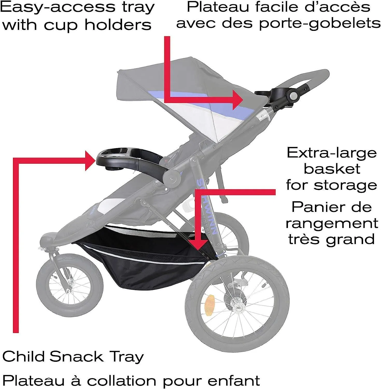 Safety 1st Interval Jogger Travel System