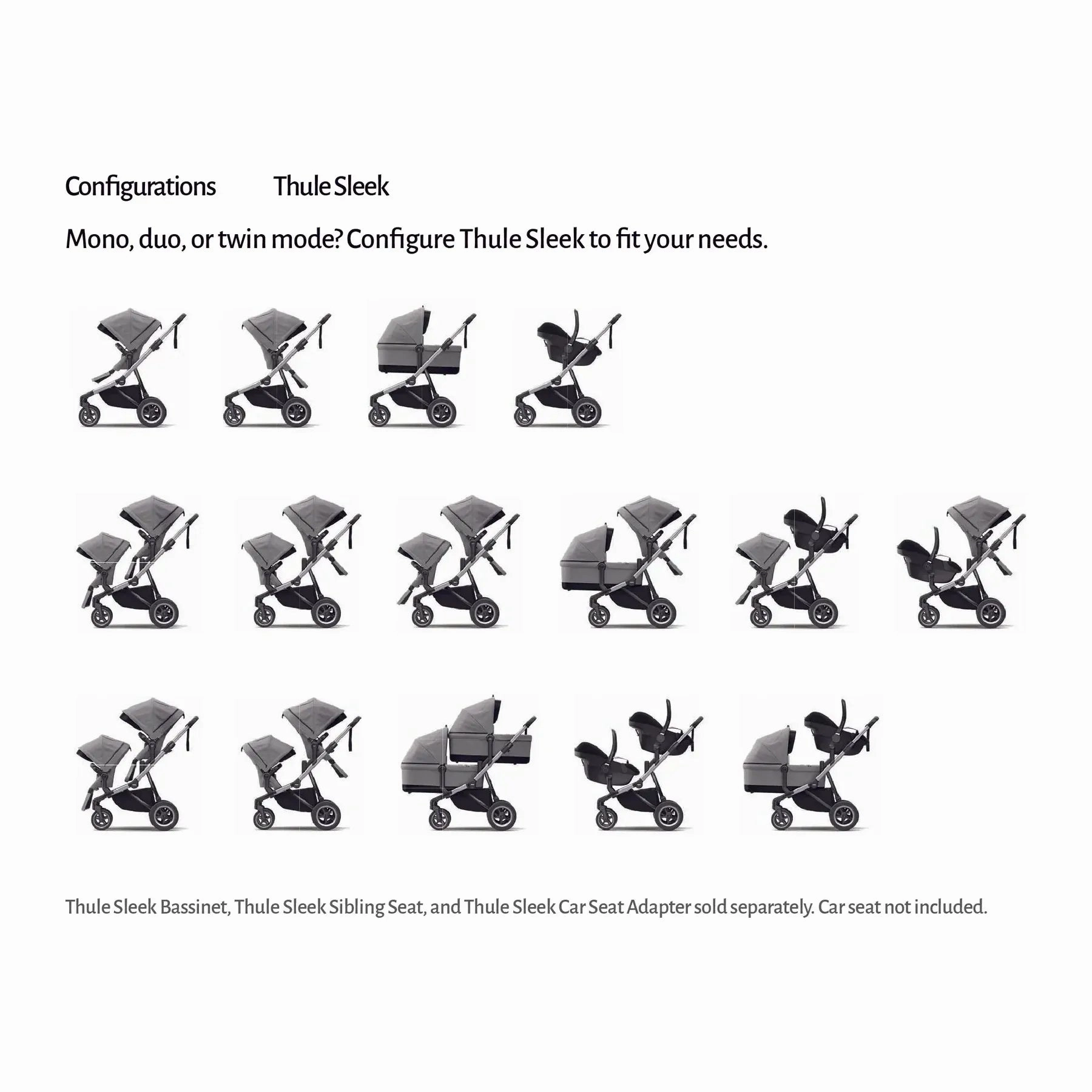Thule Sleek: Convertible Single-to-Double Urban Stroller   Sibling Seat