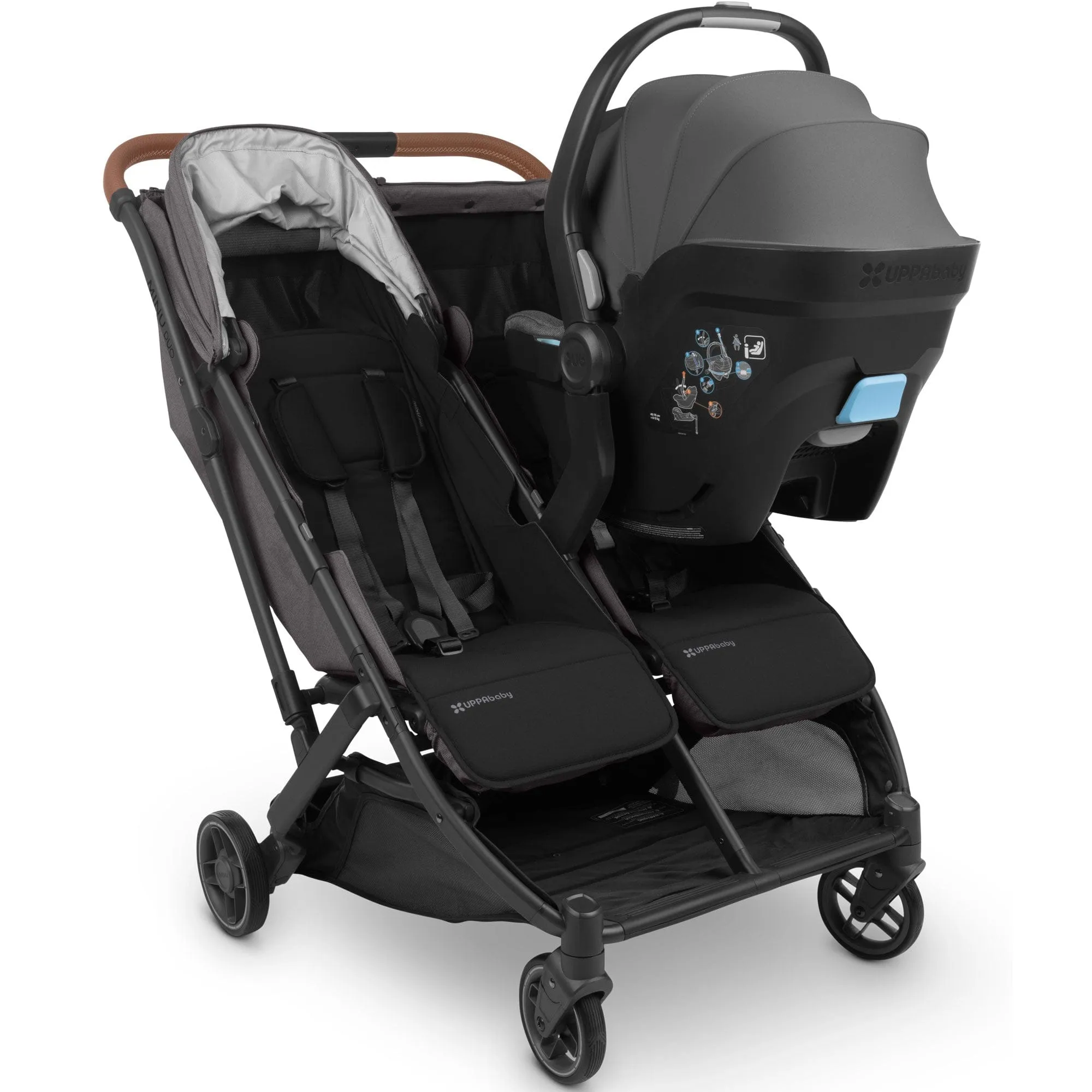 Uppababy Minu Duo Travel System - Greyson