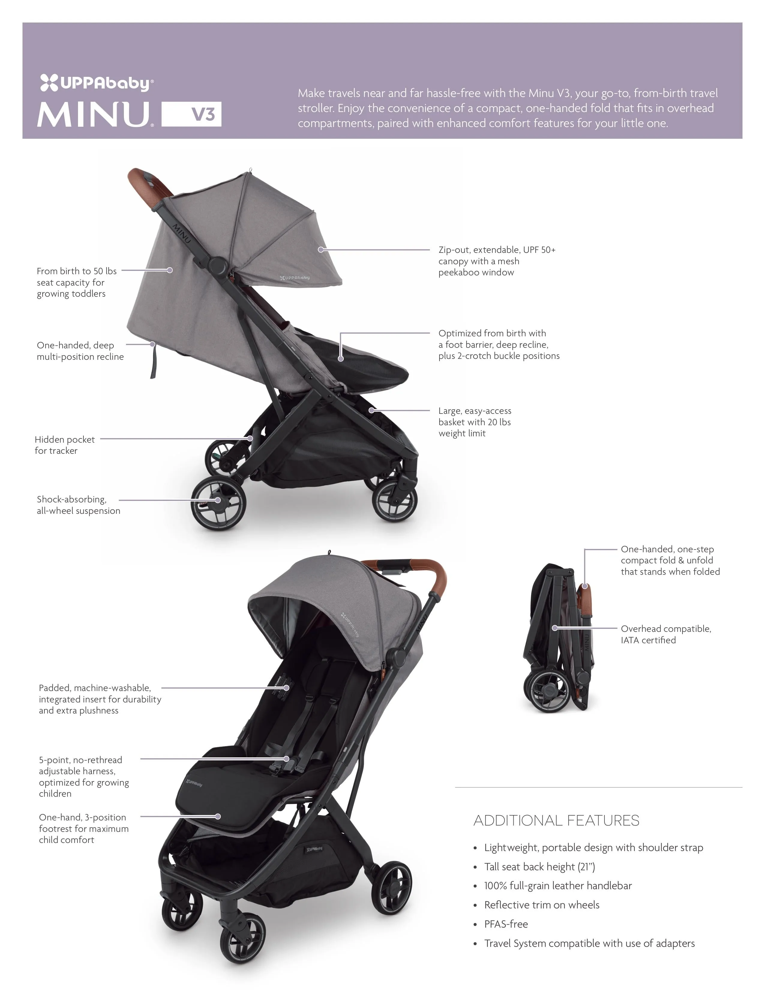 UPPAbaby Minu V3 Stroller