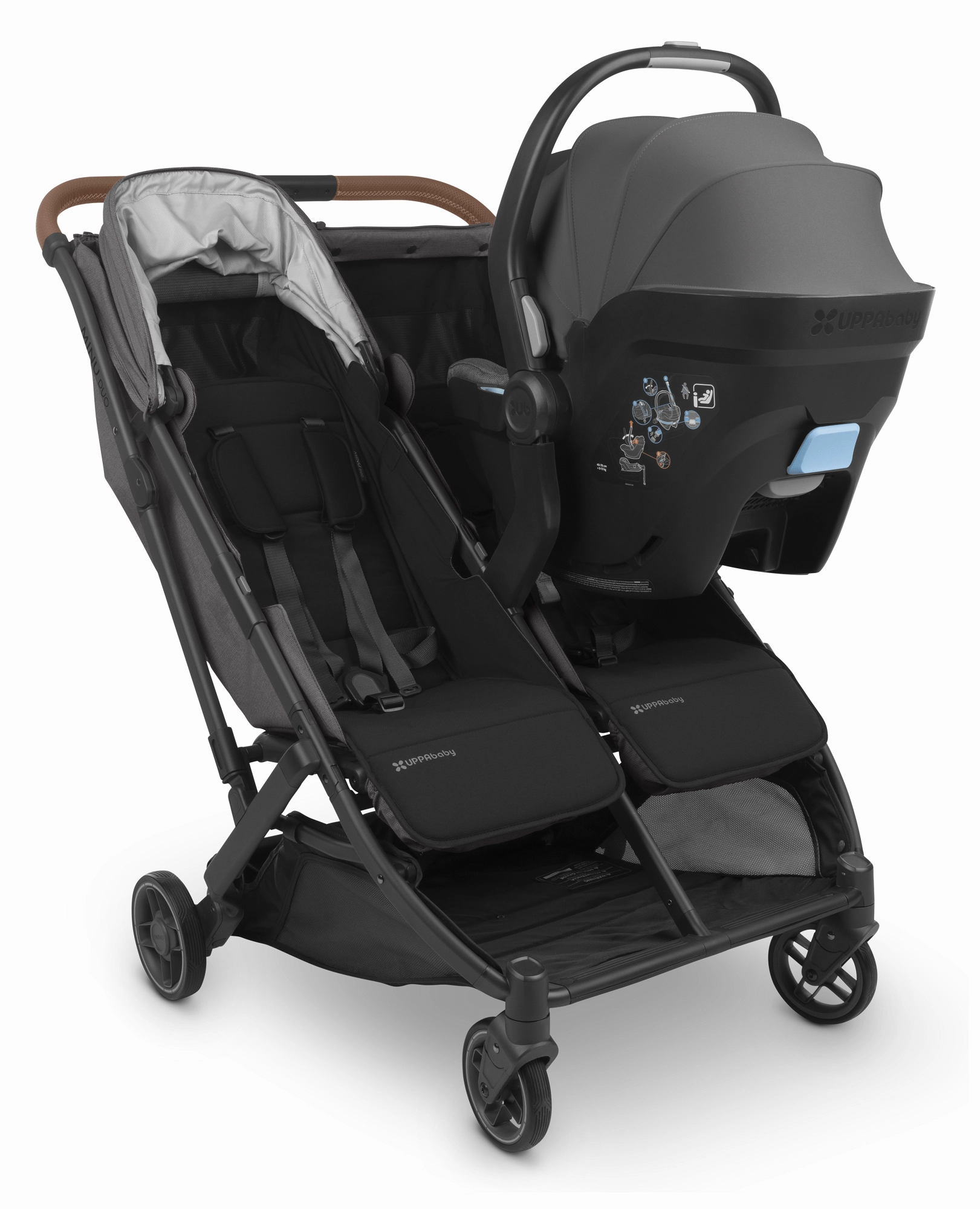 UPPAbaby Minu Duo Stroller - Greyson