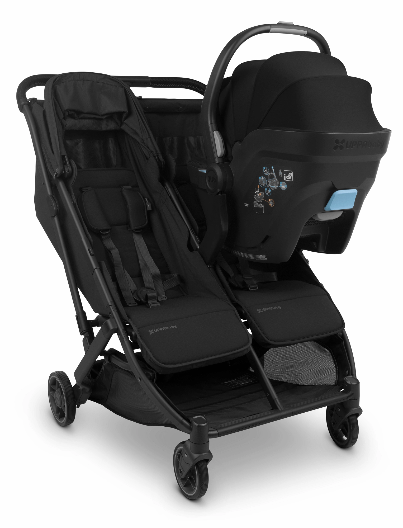 UPPAbaby Minu Duo Stroller - Jake