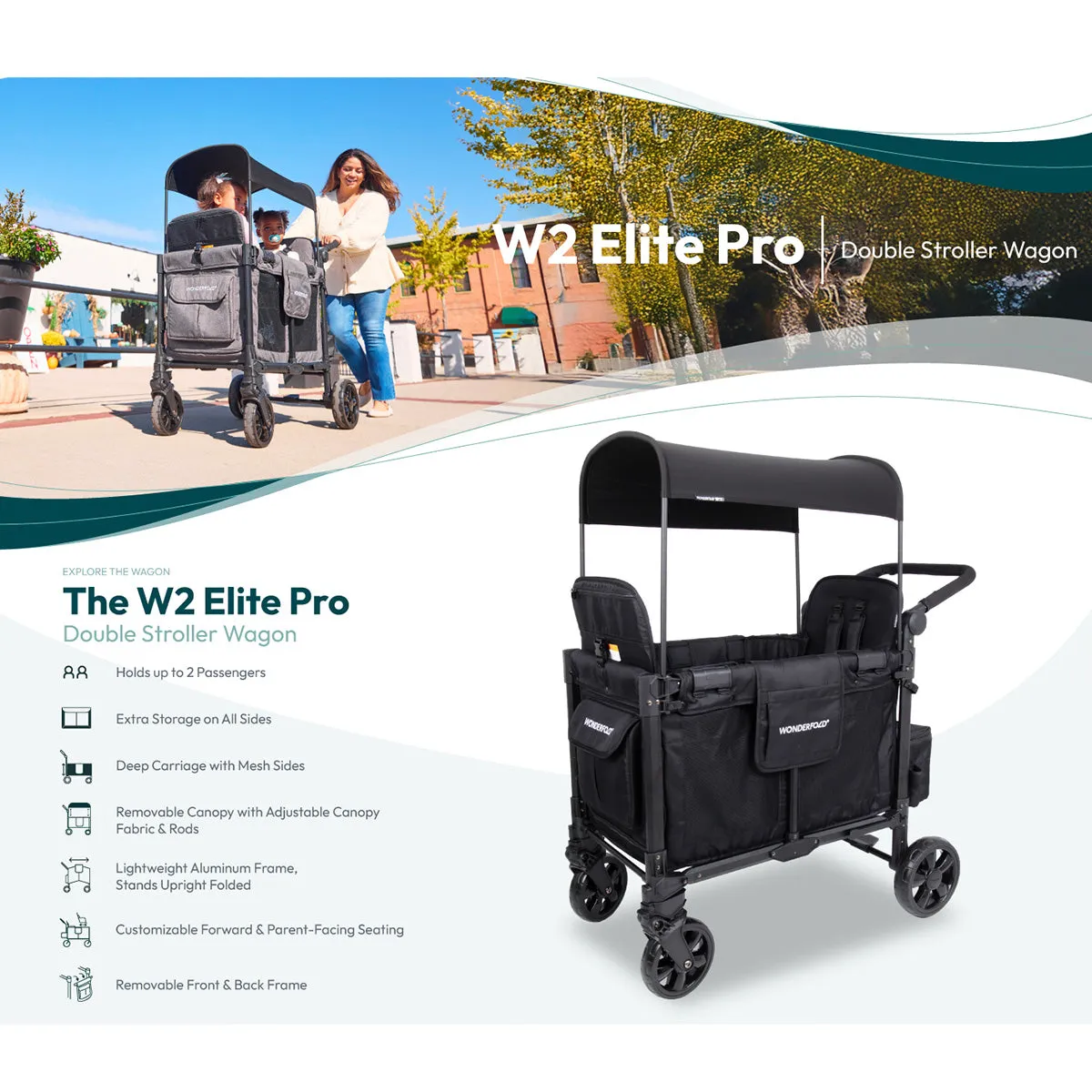 Wonderfold - W2 PRO Elite - Push Double Stroller Wagon
